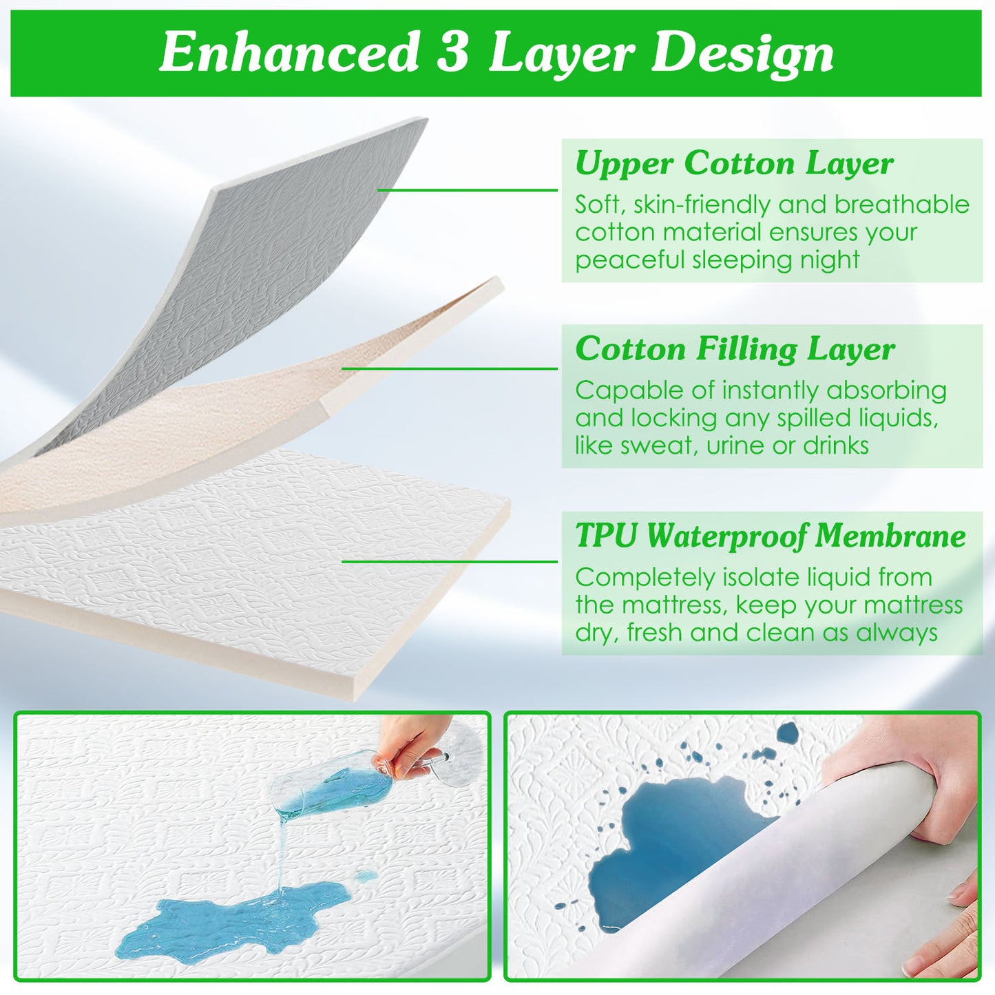 Quiet Waterproof Mattress Protector - Soft Quilted Full Size Cover with Deep Pocket Fit (Up to 11")