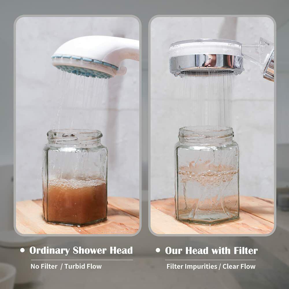 High-Pressure Filtered Shower Head with Handheld Hose - 3 Spray Modes, Water Saving & Chlorine Filter