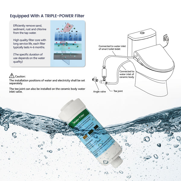 Smart Bidet Toilet Seat with Remote - Heated Seat, Warm Water Wash, Dryer & Self-Cleaning Nozzle