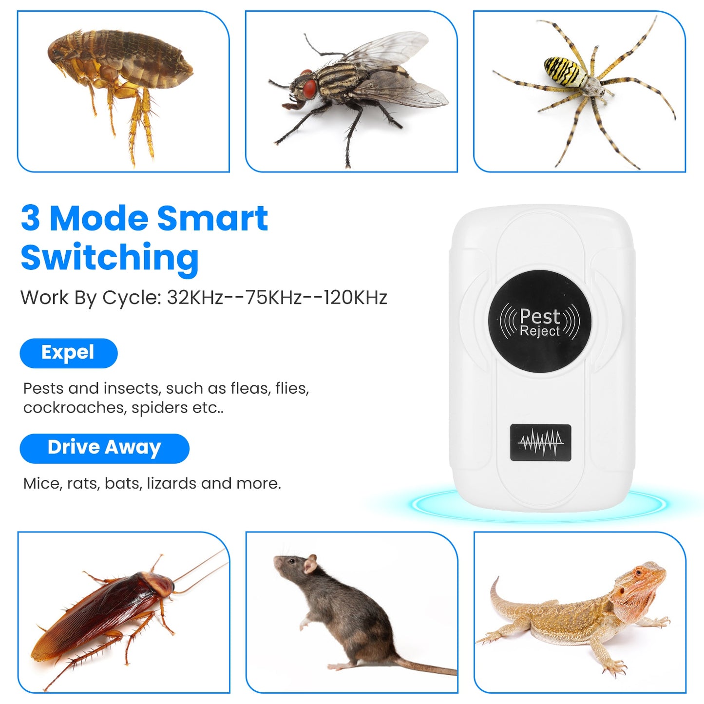 The "Guest-Shield" 6-Pack Ultrasonic Pest Defense | Whole-Home Invisible Protection System