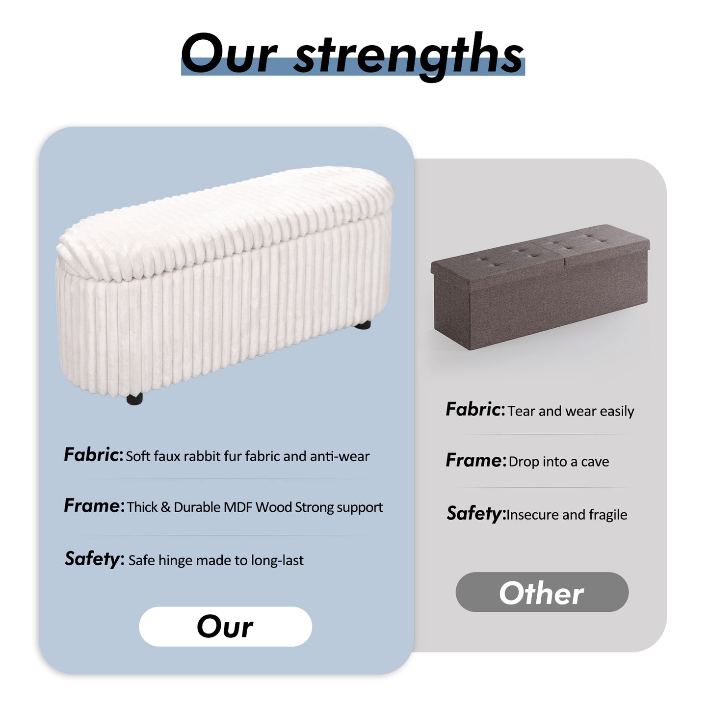 White Upholstered Storage Bench Ottoman - Ribbed Flip-Top Entryway Bench with Hidden Storage, MDF Frame & 400 lb Capacity