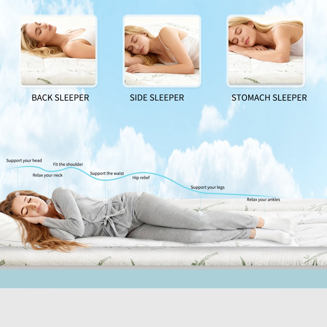 Cooling Gel Memory Foam Mattress Topper with Plush Pillow Top - Dual Layer Pressure Relief Pad for Back Pain | Twin, Full, Queen, King