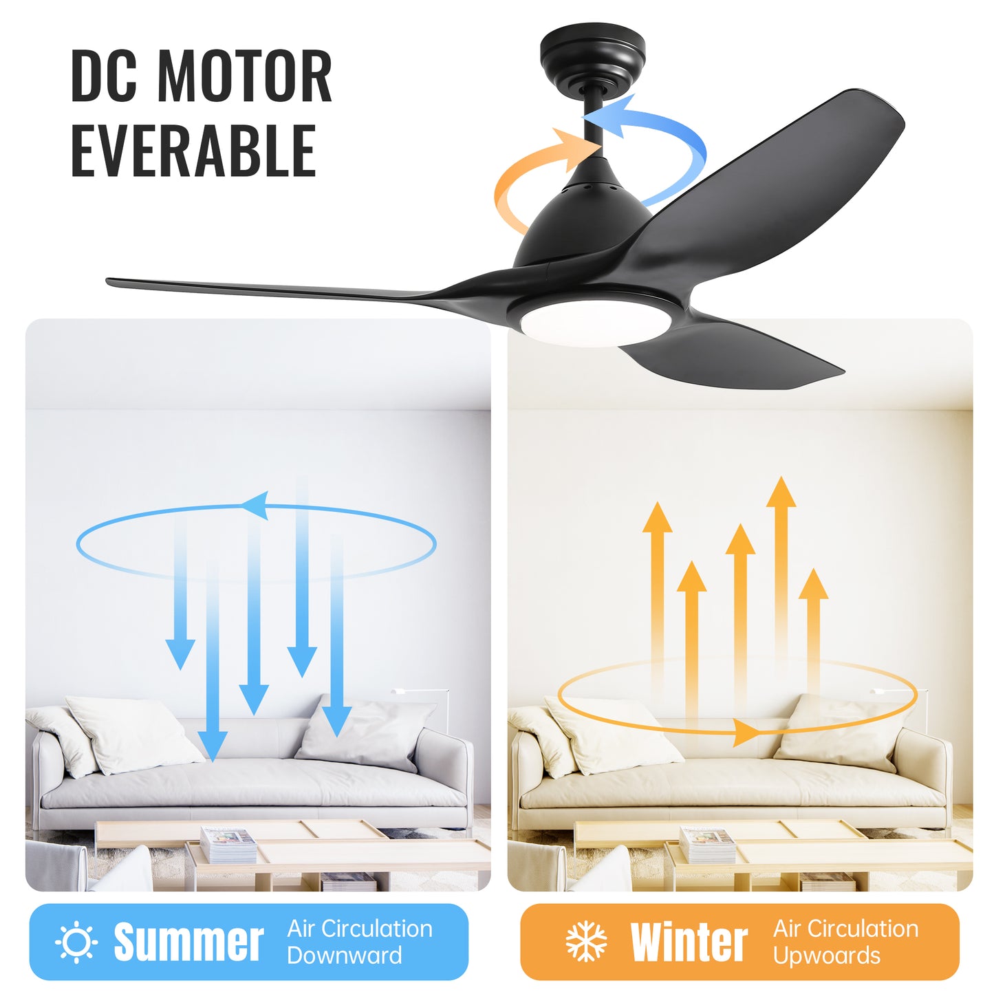 52" Modern Ceiling Fan with Light - 3-Blade ABS Airplane Style Fan with Remote, 3-Speed & Dimmable LED (Black)
