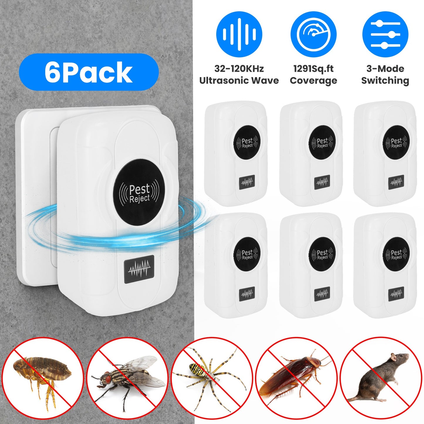 The "Guest-Shield" 6-Pack Ultrasonic Pest Defense | Whole-Home Invisible Protection System