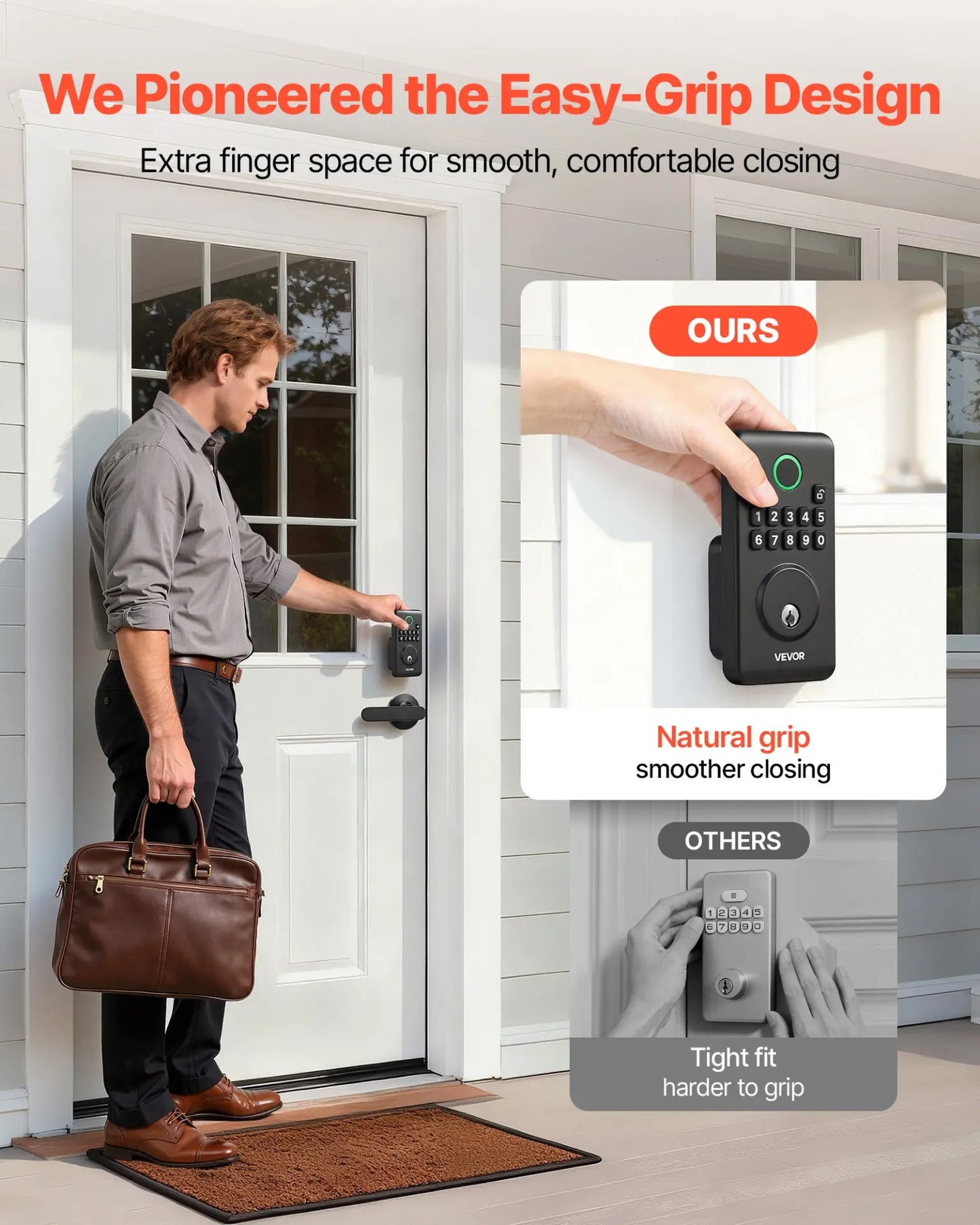 VEVOR Keyless Entry Door Lock Set – Electronic Deadbolt & Lever Handle