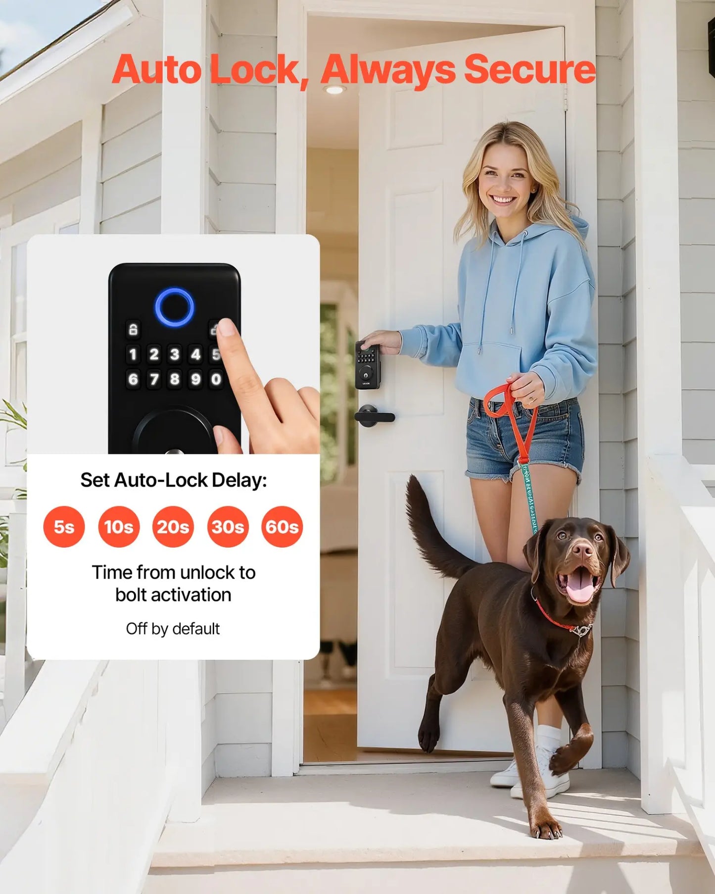 VEVOR Keyless Entry Door Lock Set – Electronic Deadbolt & Lever Handle