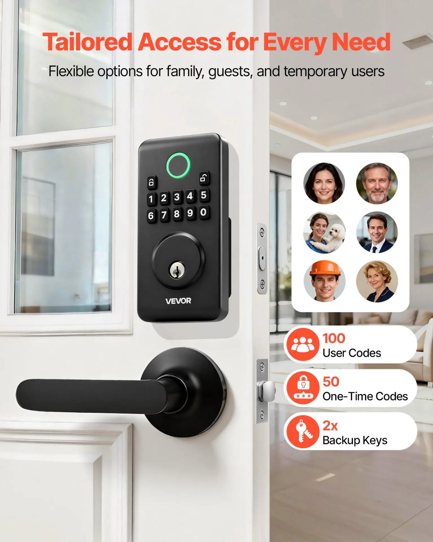 VEVOR Keyless Entry Door Lock Set – Electronic Deadbolt & Lever Handle