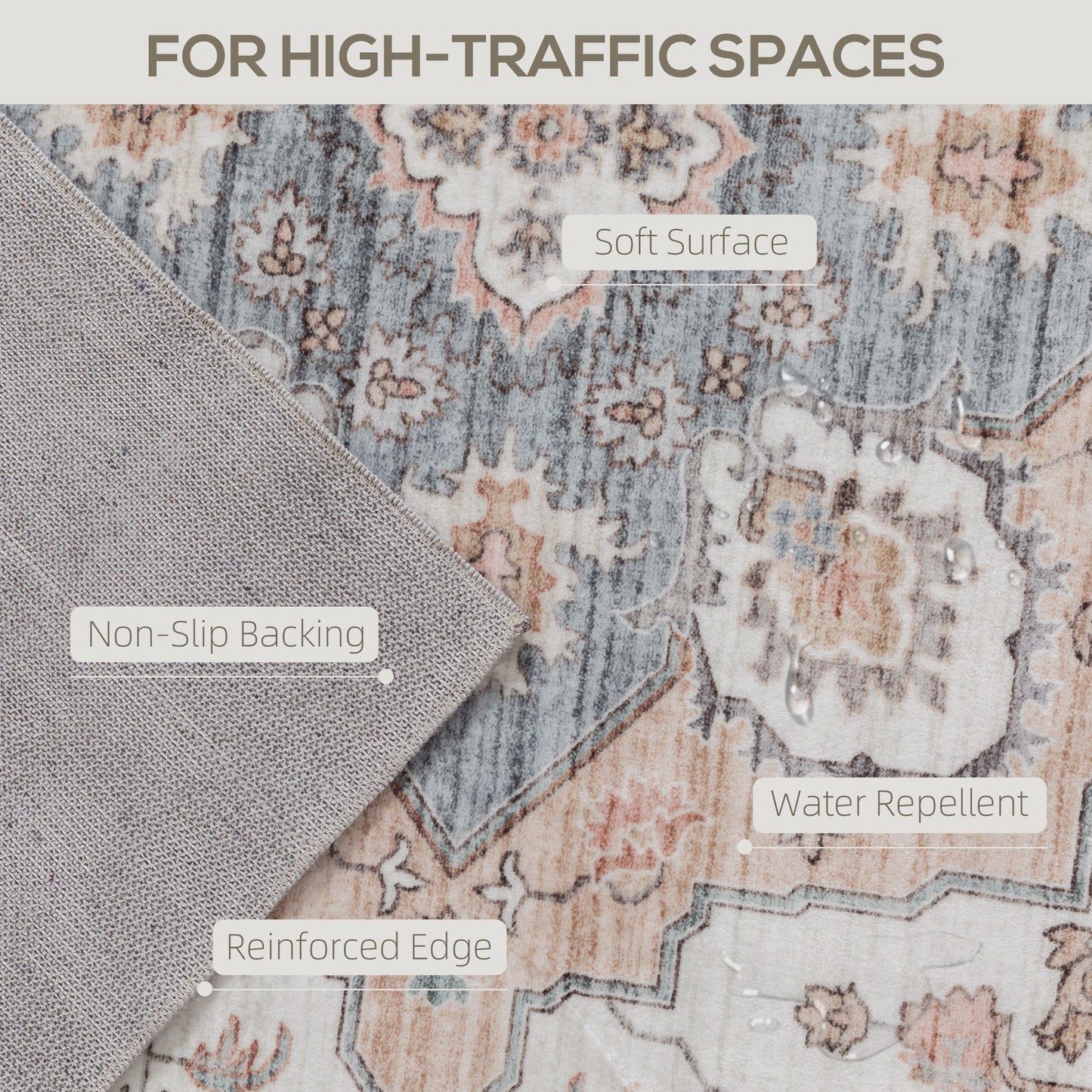 4x6 Vintage Washable Area Rug - Non-Slip Soft Carpet for Living Room, Bedroom & Dining Room (Blue & Beige)
