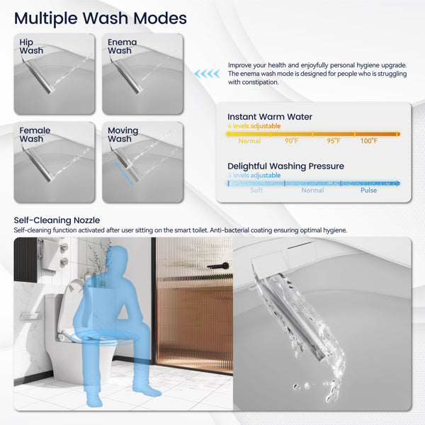 Smart Bidet Toilet Seat with Remote - Heated Seat, Warm Water Wash, Dryer & Self-Cleaning Nozzle