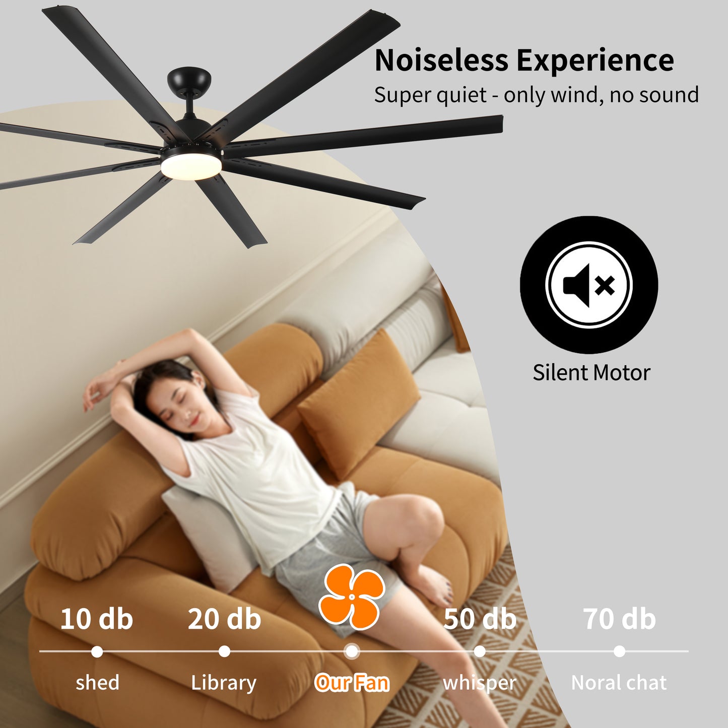 84" Large Modern Ceiling Fan with Light & Remote - Black, DC Motor, Dimmable LED, Ultra Quiet