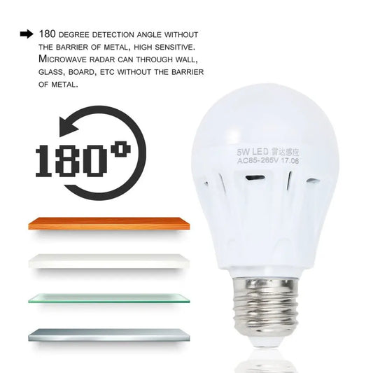 LED Motion Sensor Light Bulb – 360° Radar Detection (Bright White)