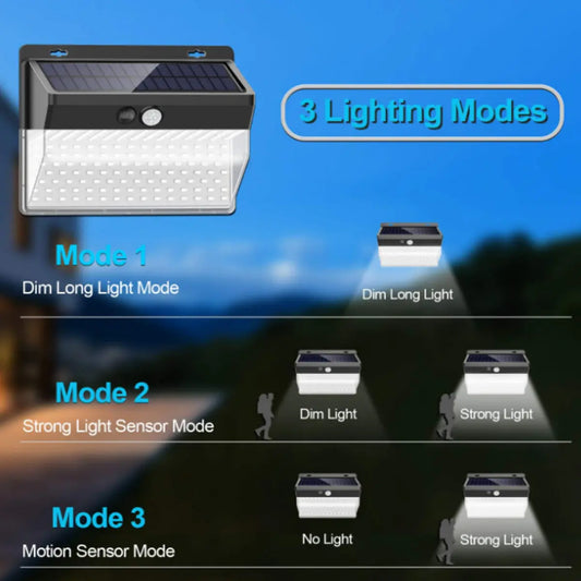 Lumina 206-LED Solar Cluster Security Lights (High-Intensity Motion Sensor)