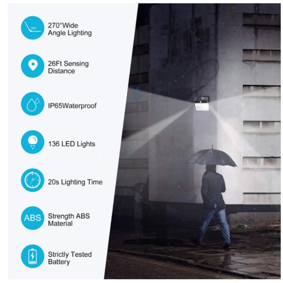 Lumina 206-LED Solar Cluster Security Lights (High-Intensity Motion Sensor)